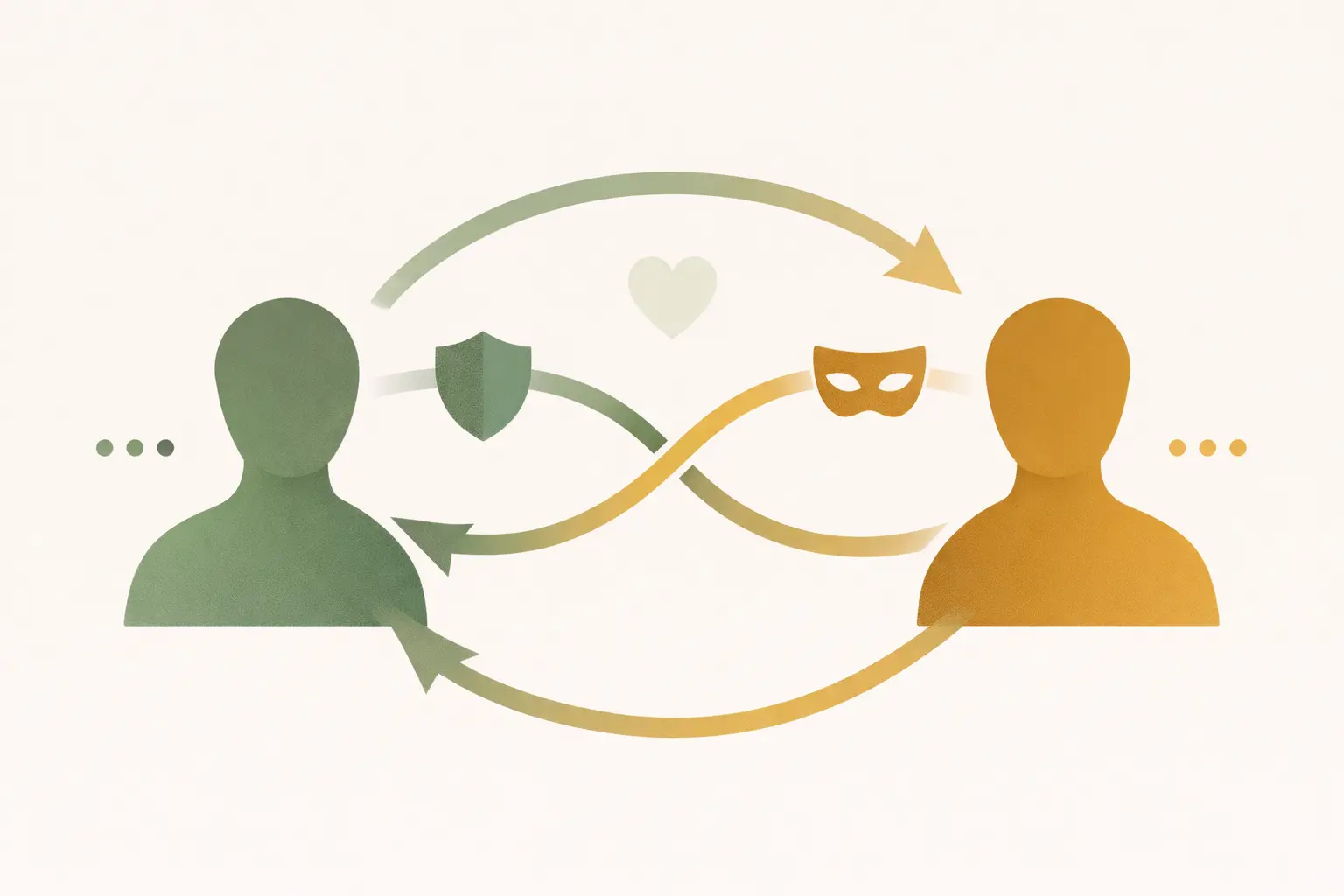 Infografik zu Bindungsmustern und Kennenlern-Dynamiken beim Dating