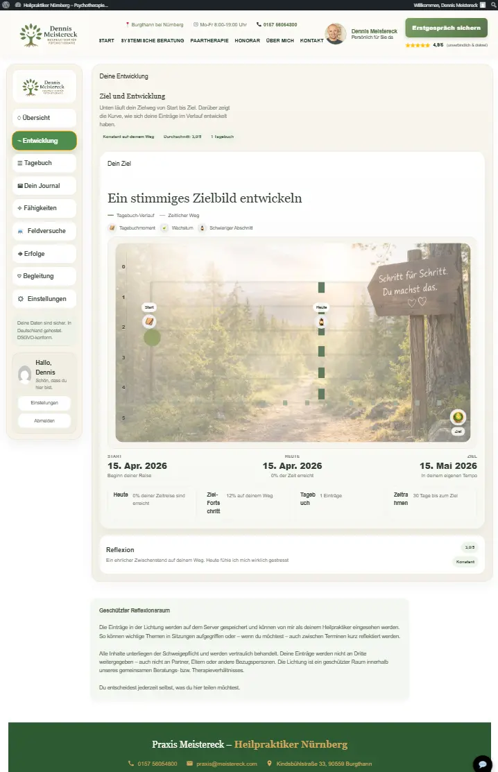 Screenshot der Lichtung App Erfolge